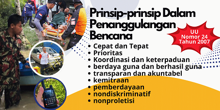 Simulasi Penanggulangan Bencana, Apakah Perlu?